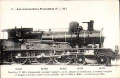 VINTAGE POSTCARD Train Engine Machine 2614