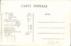 VINTAGE POSTCARD Train Engine Machine 2614