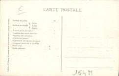 VINTAGE POSTCARD Train Engine Machine 857 Service of the operations