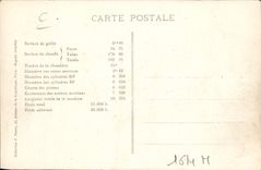 VINTAGE POSTCARD Train Engine Machine 6