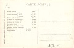 VINTAGE POSTCARD Train Engine Machine 576