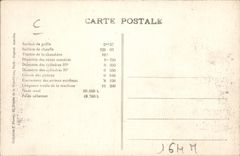 VINTAGE POSTCARD Train Engine Machine 3599