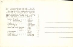 VINTAGE POSTCARD Train Engine of the South East ex PLM Machine 231 D 186