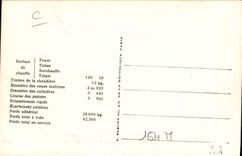 VINTAGE POSTCARD Train Engine Machine 121.037