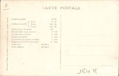 VINTAGE POSTCARD Train Engine Machine tender 40.039