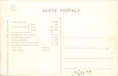 VINTAGE POSTCARD Train Engine Machine 220.241