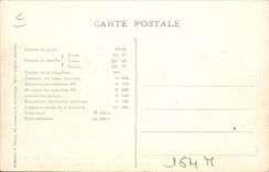 VINTAGE POSTCARD Train Engine Machine 230.878