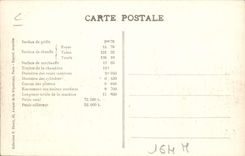 VINTAGE POSTCARD Train Engine Machine 230.793 has Schmidt superheater