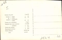 VINTAGE POSTCARD Train Engine Machine tender 30.515