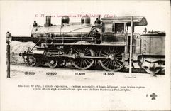VINTAGE POSTCARD Train Engine Machine 2856