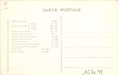 VINTAGE POSTCARD Train Engine Machine 141.082