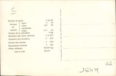 VINTAGE POSTCARD train Engine Machine 3282