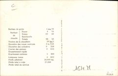 VINTAGE POSTCARD Train Standard Engine First Compound Webb System