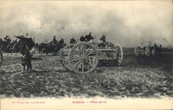 VINTAGE POSTCARD Militaria Artillery Part of 75