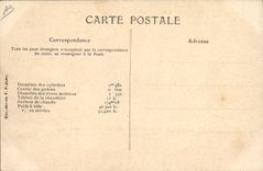 VINTAGE POSTCARD Train Engine Chemin de iron Paris Orleans