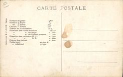 VINTAGE POSTCARD Train Locomotive News 2901 for express trains