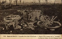 VINTAGE POSTCARD Militaria Episode of battle Aspect an artillery of a box which has boxes