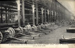 CPA Militaria Canons 