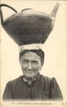 CPA Folklore Type basque Vieille porteuse d'eau