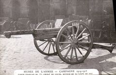 VINTAGE POSTCARD Militaria Museum of French the Canon army of 75 screen of blows return of the line of fire