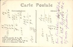 VINTAGE POSTCARD Militaria Schneider Howitzer of 15mm of seat