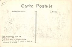 VINTAGE POSTCARD Militaria Canon de Schneider of 75mm of mountain