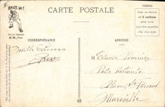 VINTAGE POSTCARD Militaria Mouvements overall animate