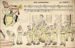 CPA Militaria Nos sonneries La visite 