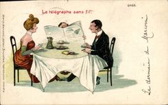 Telegrafía sin hilos de la POSTAL de la VENDIMIA