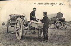 CPA Militaria Artillerie lourde de campagne Au bivouac Dejeuners des officiers 
