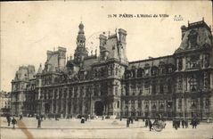 CPA Paris L'Hotel de Ville