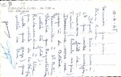 CPA Peira Cava Table d'orientation