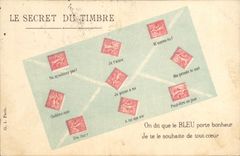 CPA Le secret du timbre Semeuse