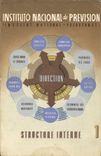CPA Assurance Instituto Nacional de Prevision Structure interne