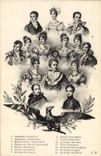 VINTAGE POSTCARD Napoleon History 1st and his Eagle family