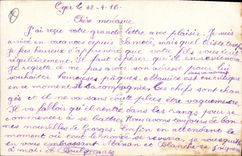 CPA Fantaisie Paques 