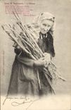 Vintage Postcard Imagination Woman 4 seasons the winter