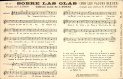 Vintage Postcard Sobre Mow Olas On the blue Waves Goublier Lemon Thrashed