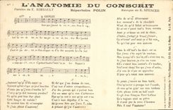 Vintage Postcard anatomy of the conscript Rimbault Polin Spencer