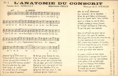 Vintage Postcard anatomy of the conscript Polin Rimbault Spencer