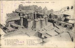 Vintage Postcard Paris the Bastille in 1725