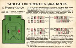 CPA Casino Tableau du Trente & Quarante Monte Carlo 