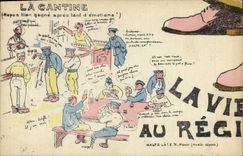 CPA Puzzle Militaria La cantine 