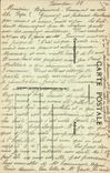 CPA Folklore Paysans Les chansons de Jean Rameau illustrees Soldats Militaria