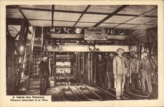 Vintage Postcard Mines Mines Minors going up of the mine