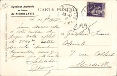 Vintage Postcard Publicity Action of potassic manures on cereals