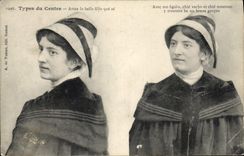 CPA Folklore Types du Centre  