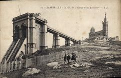 CPA Marseille N D de la garde et les Ascenseurs 