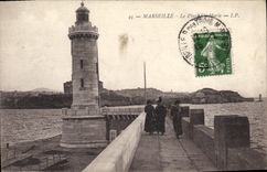 CPA Marseille Le Pharo Ste Marie