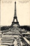 CPA Paris Panorama de Jardins du Trocadero vers la Tour Eiffel